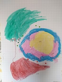 Tekenen van emoties en gevoel Krachtmeiden! Woldendorp